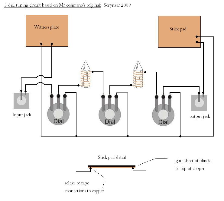 radionics schematics 3 dial tuning circuit